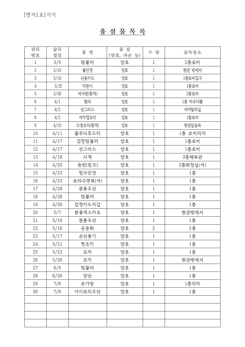 유실물 관리2026.hwp  1001.jpg