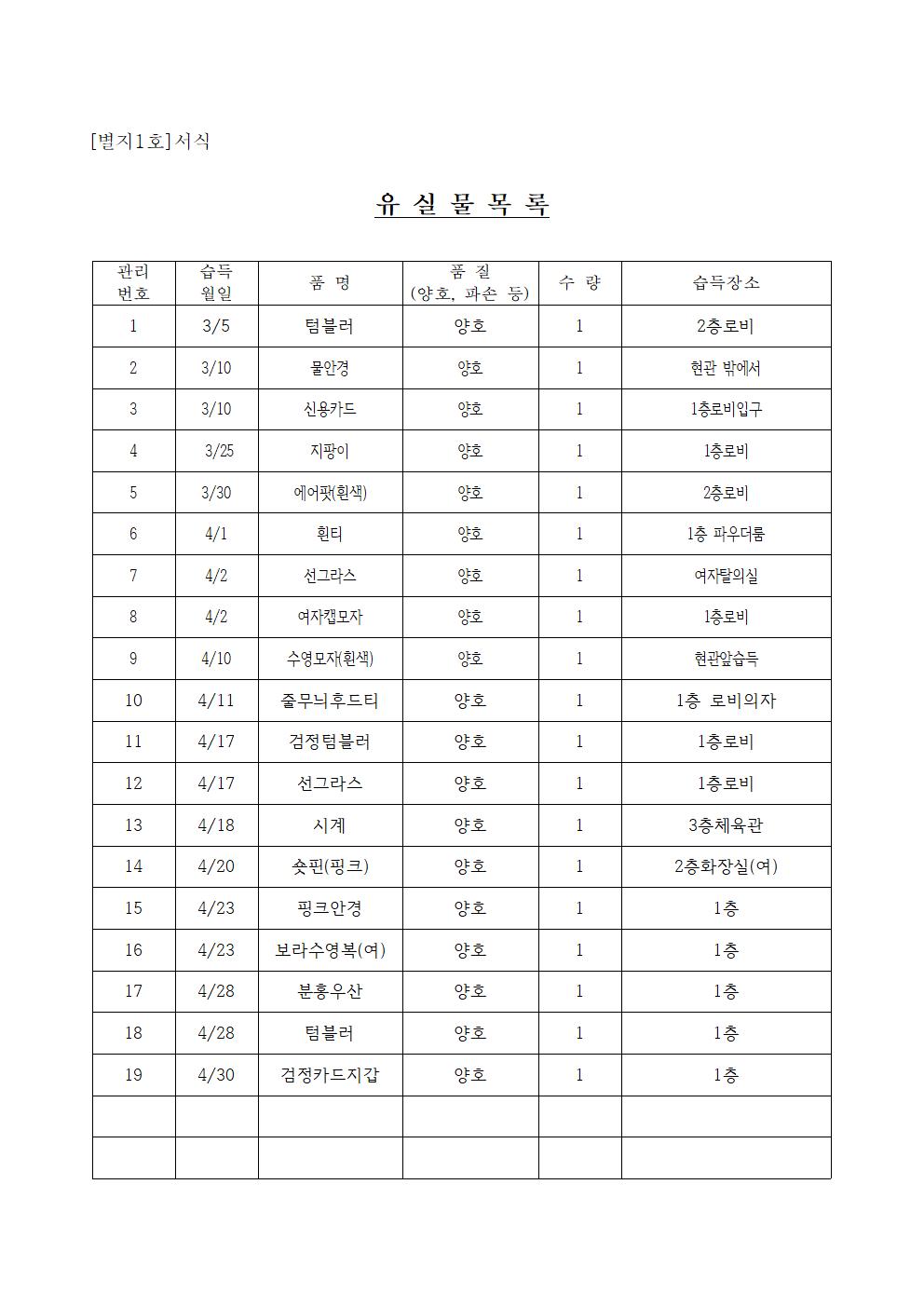 유실물 관리2026.jpg 1001.jpg