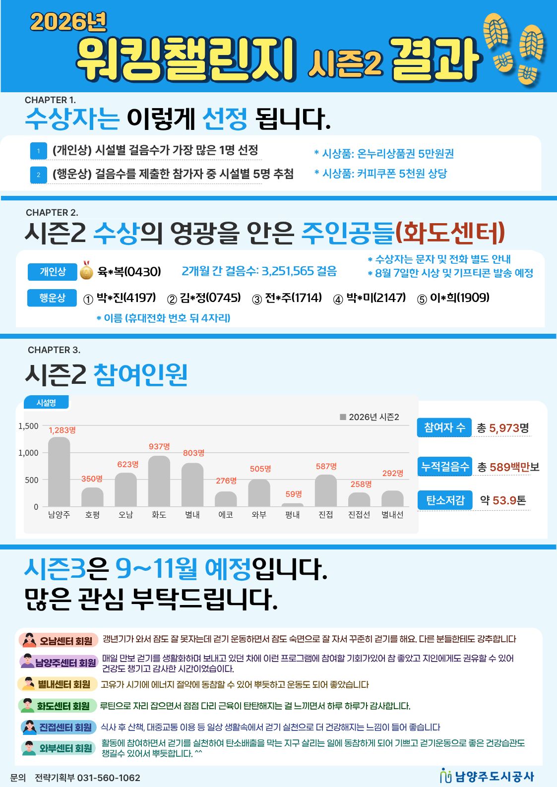 4.화도센터.jpg