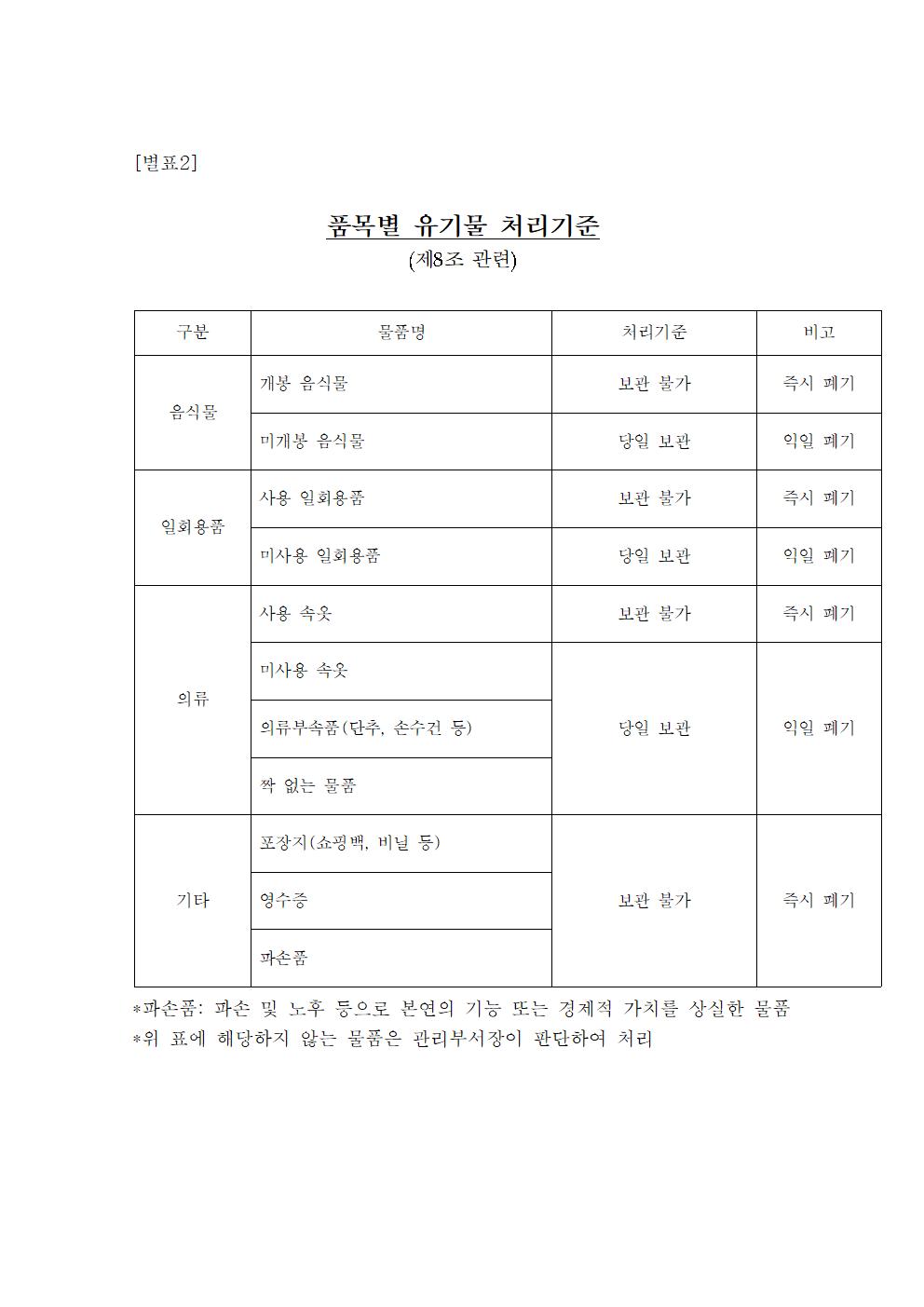 유실물목록3 (1).jpg