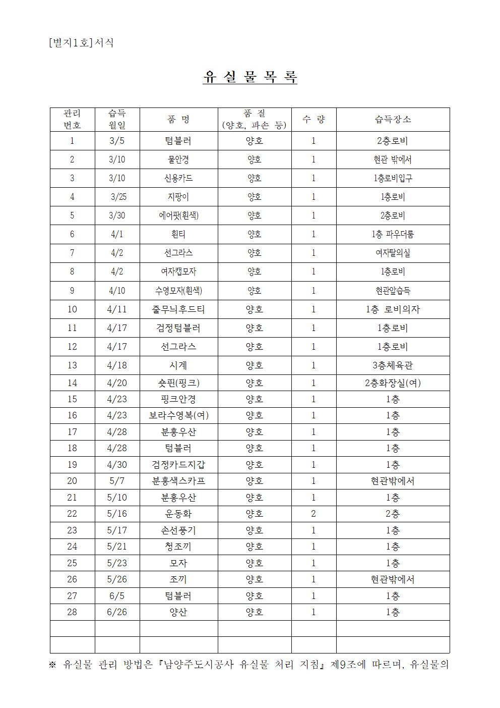 유실물 관리2026.jpg 1001.jpg