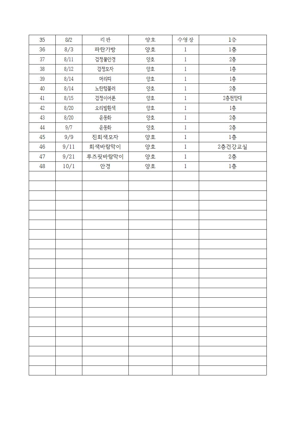 유실물 관리2026.jpg 1002.jpg